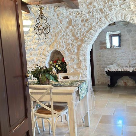 Trulli Aia Piccola Villa อัลเบโรเบลโล ภายนอก รูปภาพ