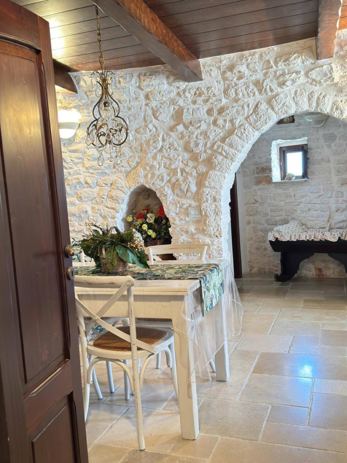 Trulli Aia Piccola Villa อัลเบโรเบลโล ภายนอก รูปภาพ